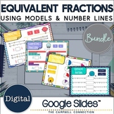 Equivalent Fractions on a Number Line | Google Classroom