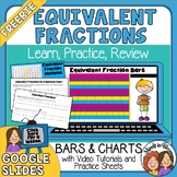 Equivalent Fractions Google Slides, video lessons, practice sheets FREEBIE