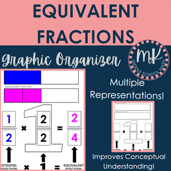Preview of Equivalent Fractions Graphic Organizer - Multiplying By 1 Visual Aid