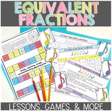Equivalent Fractions Guided Math Workshop for 4th Grade