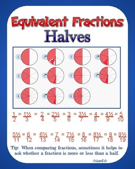 Preview of Equivalent Fractions: Halves
