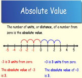 FREEBIE: Absolute Value Lesson for SmartBoard and Materials