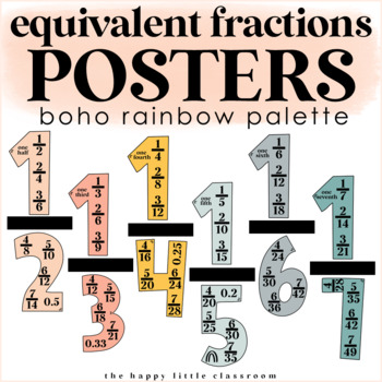 Preview of Equivalent Fractions Posters | Boho Rainbow | Math Posters