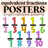 Equivalent Fractions Posters | Bright Rainbow | Math Posters