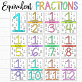 Equivalent Fractions Posters (NEW LOOK Bright)