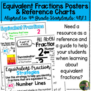 Preview of Equivalent Fractions Posters and Reference Charts