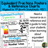 Equivalent Fractions Posters and Reference Charts