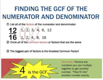 Equivalent Fractions PowerPoint Introduction by Classroom Resources Shop