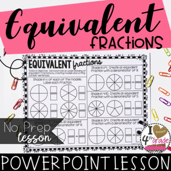 Preview of Equivalent Fractions PowerPoint