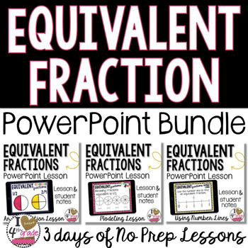 Preview of Equivalent Fractions PowerPoint Lesson BUNDLE