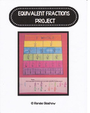 Equivalent Fractions Project