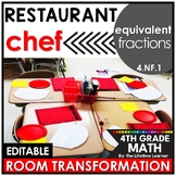 4th Grade Equivalent Fractions | 4th Grade Restaurant Clas