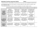 Equivalent Fractions Rubric