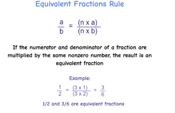Preview of Equivalent Fractions Rule