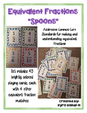 Equivalent Fractions Spoons