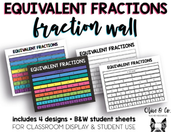 Preview of Equivalent Fractions Wall Display & Student Sheets