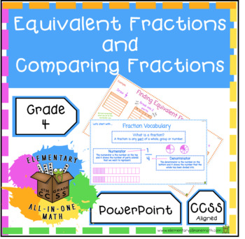 Preview of Equivalent Fractions and Comparing Fractions Powerpoint (4.N.F.1)
