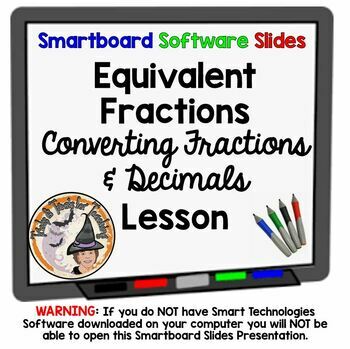 Preview of Equivalent Fractions Converting Fractions and Decimals Smartboard Slides Lesson
