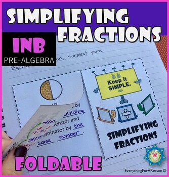 Preview of Equivalent Fractions and Simplifying Fractions Foldable - PDF + EASEL