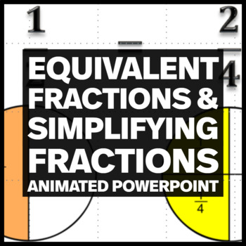 Preview of Equivalent Fractions and Simplifying Fractions Lesson Animated PowerPoint