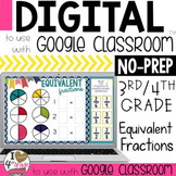 Equivalent Fractions for Google Classroom Distance Learning
