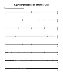 Preview of Equivalent Fractions on a Number Line 0-1 (blank)