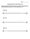 Equivalent Fractions on a Number Line