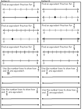 Equivalent Fractions on a Number Line by Number Two Pencils | TpT