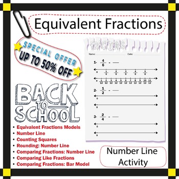 Counting and Equivalent Fractions