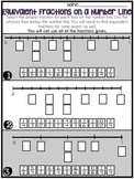 Equivalent Fractions on a Number Line Packet