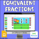 Equivalent Fractions on a Number Line | Spring Theme | Goo