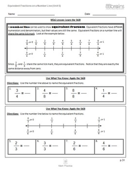 equivalent fractions on a number line digital printable google