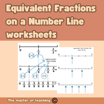 Preview of Equivalent Fractions on a Number Line , fractions on a number line anchor chart