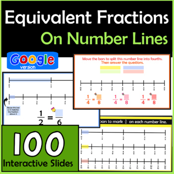 Preview of Equivalent Fractions on a number line digital google slides fraction practice