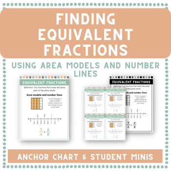 Preview of Equivalent Fractions using Models - Anchor Chart