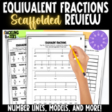 Equivalent Fractions using Number Lines, Models, and Multi