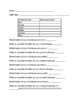 Preview of Equivalent Fractions with Fruit Loops