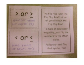 Preview of Equivalent Inequalities Foldable (Flippable)