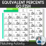 Equivalent Percents Go Fish TEKS 7.4d CCSS 7.RP.3