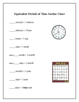 Preview of Equivalent Periods of Time Anchor Chart