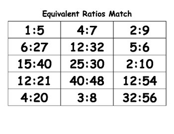 Preview of Equivalent Ratio Match
