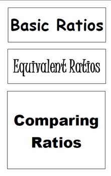 Preview of Equivalent Ratios and Simplifying Ratios Foldable (Flippable)