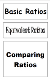 Equivalent Ratios and Simplifying Ratios Foldable (Flippable)