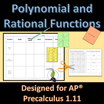 Preview of Equivalent Representations AP® Precalculus 1.11 Activity Cut and Paste