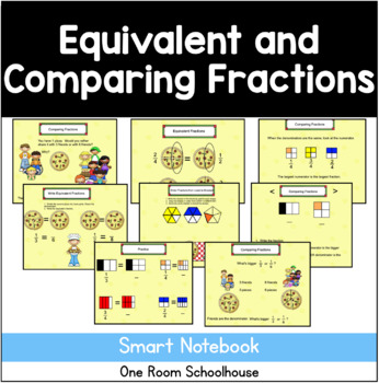 Preview of Equivalent and Comparing Fractions