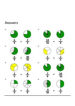 Preview of Equivalent fractions