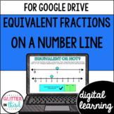 Equivalent fractions on a number line Activities for Googl