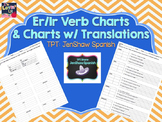 Er/ Ir Spanish Verb Conjugation Chart & Translation Activities