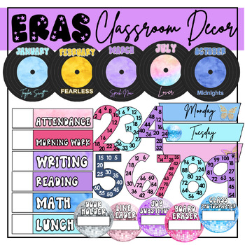 Preview of Eras Classroom Decor - Editable Decor Bundle