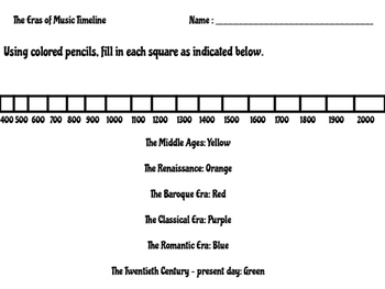 Preview of Eras of Music Colorable Timeline